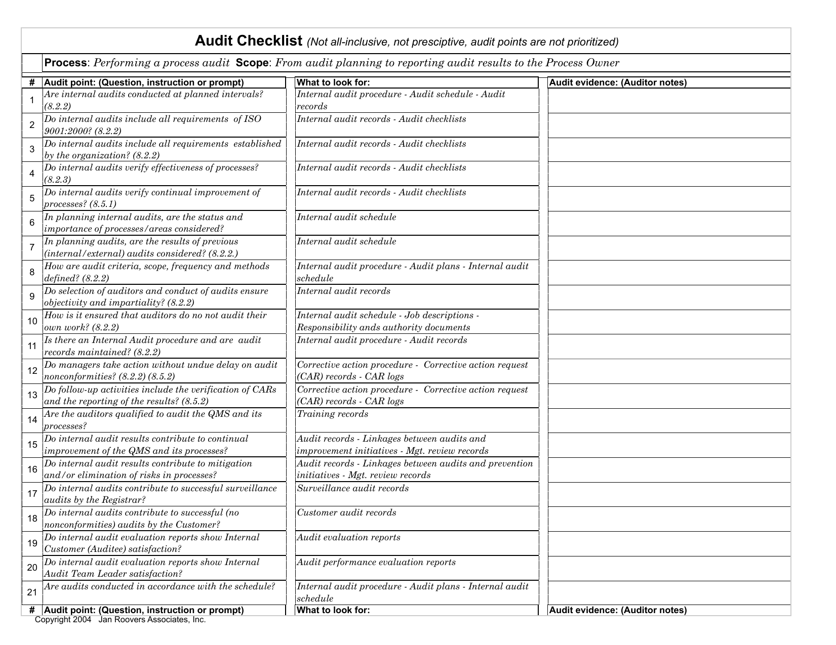 free iso 9001 2015 audit checklist excel xls